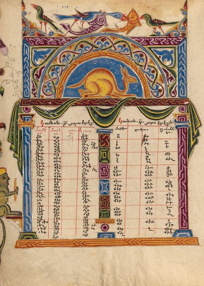 Canon Table Page by Unbekannt Unbekannt